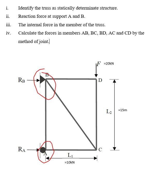 I Ii Iii Identify The Truss As Statically Determinate Structure Reaction Force At Support A And B The Internal Forc 1