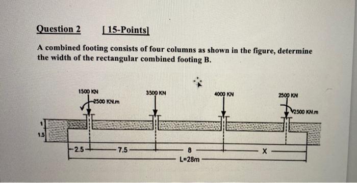 Question 2 15 Points A Combined Footing Consists Of Four Columns As Shown In The Figure Determine The Width Of The R 1