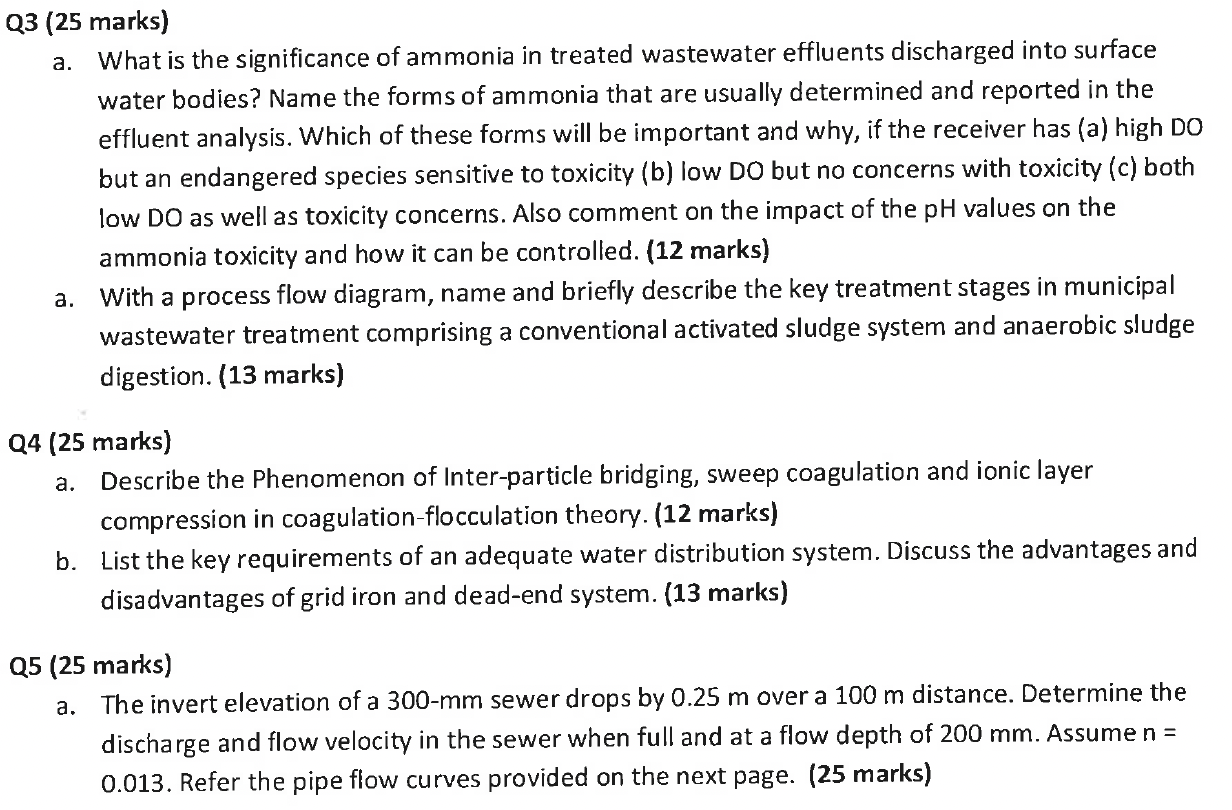 Q3 25 Marks A What Is The Significance Of Ammonia In Treated Wastewater Effluents Discharged Into Surface Water Bodie 1