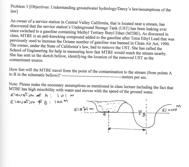 Problem 3 Objectives Understanding Groundwater Hydrology Darcy S Law Assumptions Of The Law An Owner Of A Service Sta 1
