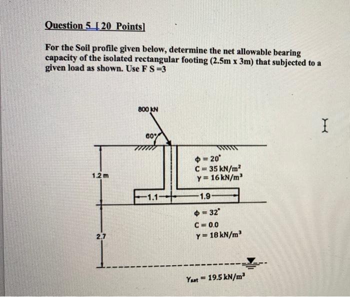 Question 5 20 Points For The Soil Profile Given Below Determine The Net Allowable Bearing Capacity Of The Isolated Rec 1