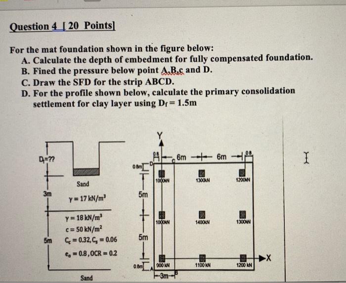 Question 4 20 Points For The Mat Foundation Shown In The Figure Below A Calculate The Depth Of Embedment For Fully C 1