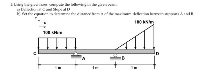 1 Using The Given Axes Compute The Following In The Given Beam A Deflection At C And Slope At D B Set The Equation 1