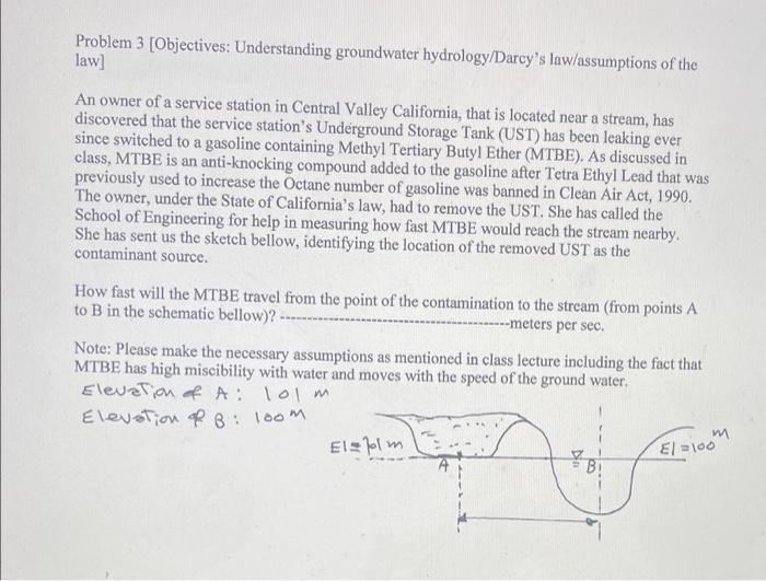 Problem 3 Objectives Understanding Groundwater Hydrology Darcy S Law Assumptions Of The Law An Owner Of A Service Sta 1
