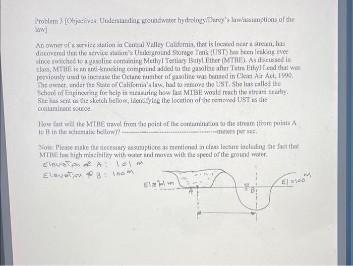 Problem 3 Objectives Understanding Groundwater Hydrology Darcy S Law Assumptions Of The Law An Owner Of A Service Sta 2