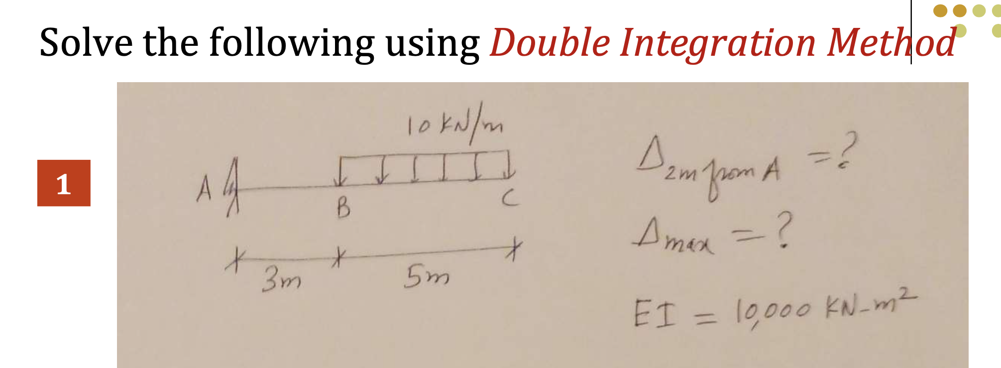 Find The Deflection At The Following 1