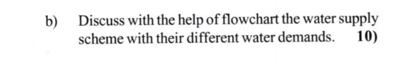 B Discuss With The Help Of Flowchart The Water Supply Scheme With Their Different Water Demands 10 1