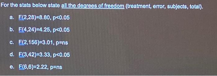 For The Stats Below State All The Degrees Of Freedom Treatment Error Subjects Total A E 2 28 8 80 P 0 05 B E 4 1