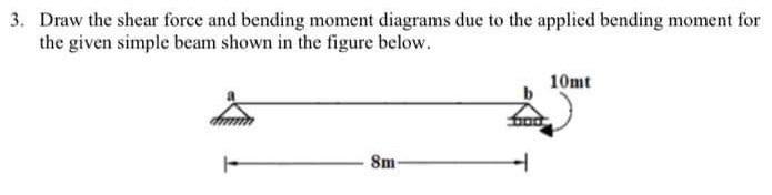 3 Draw The Shear Force And Bending Moment Diagrams Due To The Applied Bending Moment For The Given Simple Beam Shown In 1