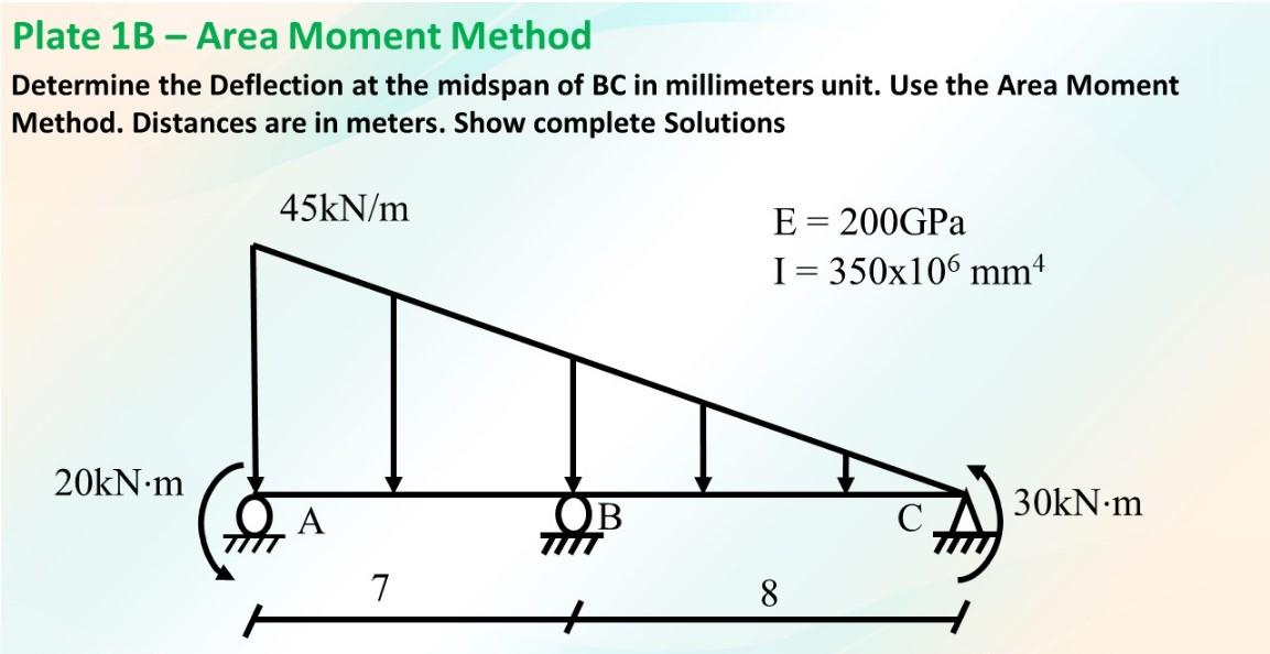 Plate 1b Area Moment Method Determine The Deflection At The Midspan Of Bc In Millimeters Unit Use The Area Moment M 1