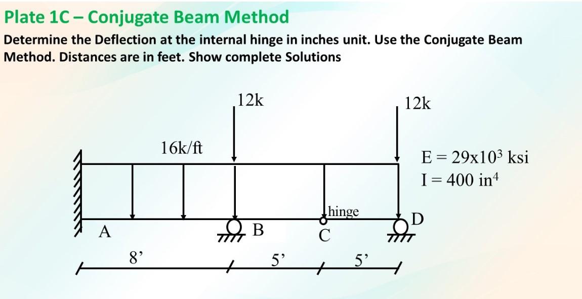 Plate 1c Conjugate Beam Method Determine The Deflection At The Internal Hinge In Inches Unit Use The Conjugate Beam 1