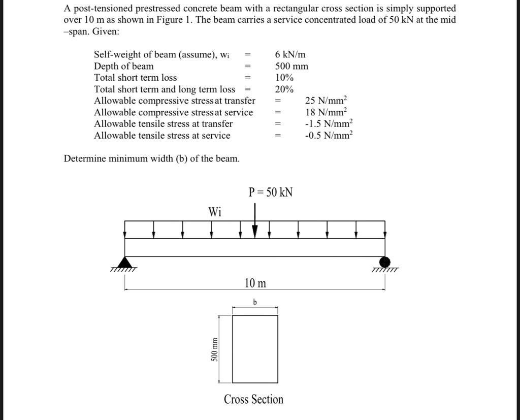 A Post Tensioned Prestressed Concrete Beam With A Rectangular Cross Section Is Simply Supported Over 10 M As Shown In Fi 1