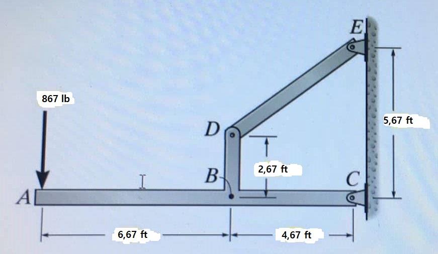 Find The Shear Force And Bending Moment Diagrams For Beam Abc 1