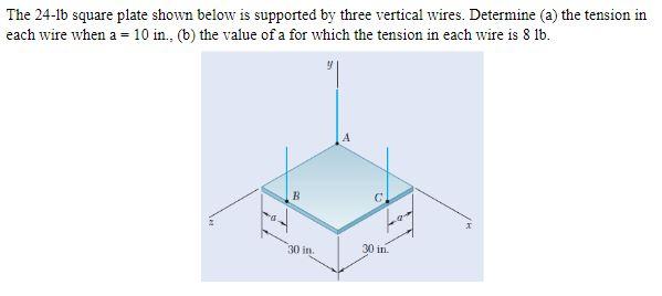 The 24 16 Square Plate Shown Below Is Supported By Three Vertical Wires Determine A The Tension In Each Wire When A 1