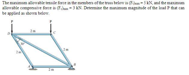 The Maximum Allowable Tensile Force In The Members Of The Truss Below Is Ft Naax 5 Kn And The Maximum Allowable Comp 1