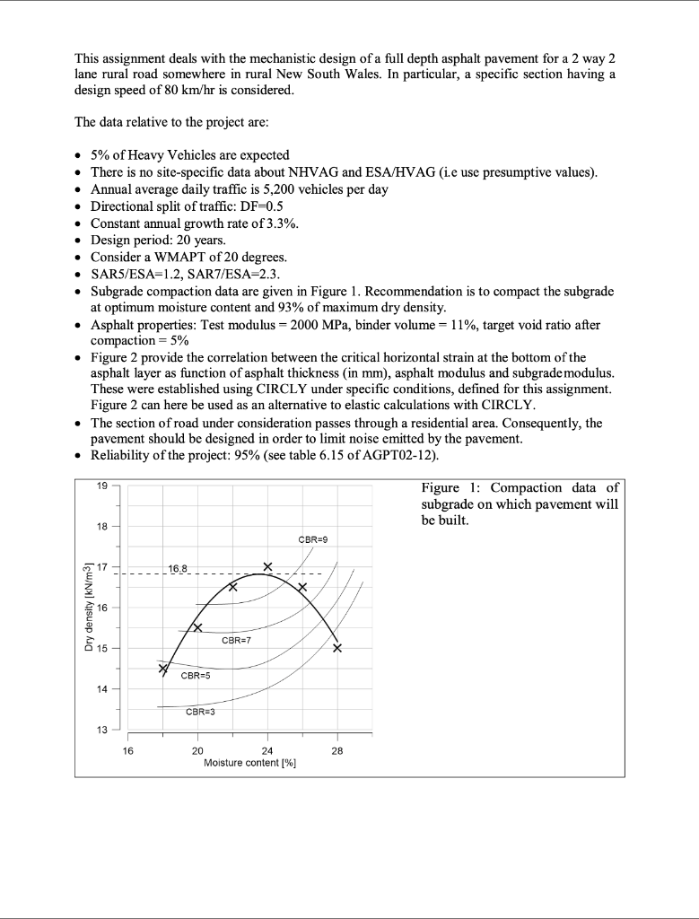 This Assignment Deals With The Mechanistic Design Of A Full Depth Asphalt Pavement For A 2 Way 2 Lane Rural Road Somewhe 1