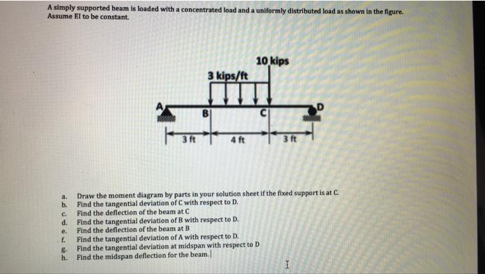 A Simply Supported Beam Is Loaded With A Concentrated Load And A Uniformly Distributed Load As Shown In The Figure Assu 1