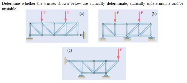 Determine Whether The Trusses Shown Below Are Statically Determinate Statically Indeterminate And Or Unstable A B 1