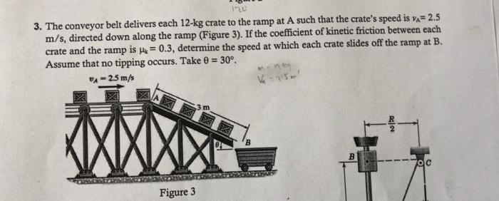 When The Magnitude Of The Car S Overan Ulice V 2 Rotation Of Bar Oa Is Controlled By The Lead Screw Which Imparts A Hor 2