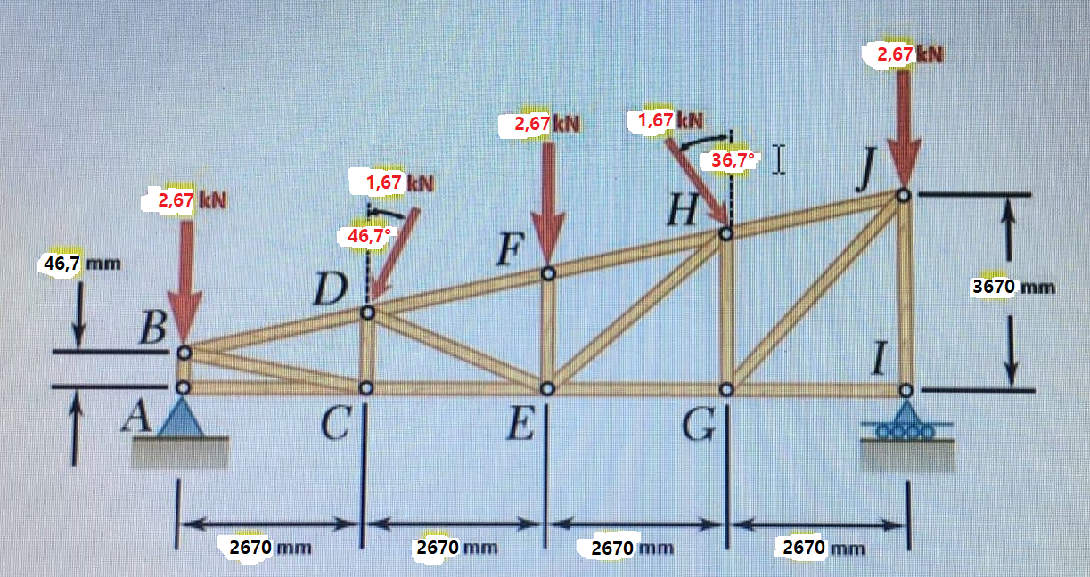 Determine The Forces Of The Elements Df De Ce Fh Eh Eg By The Section Method 1