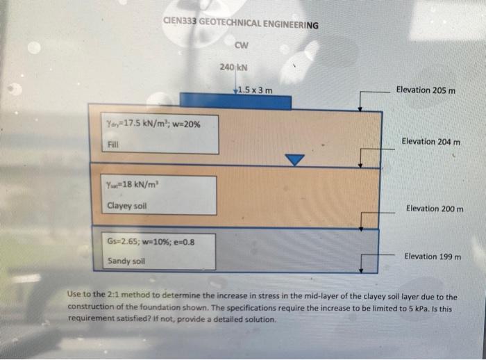 Cien333 Geotechnical Engineering Cw 240 Kn 1 5 X 3 M Elevation 205 M Yon 17 5 Kn M W 20 Fill Elevation 204 M Yur18 Kn 1