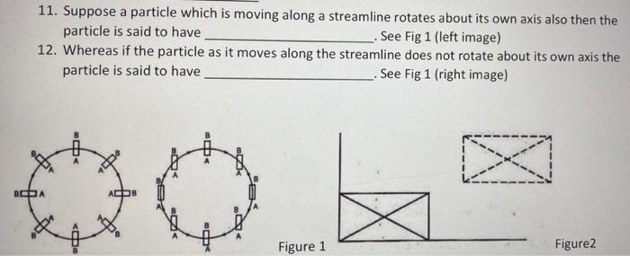11 Suppose A Particle Which Is Moving Along A Streamline Rotates About Its Own Axis Also Then The Particle Is Said To H 1