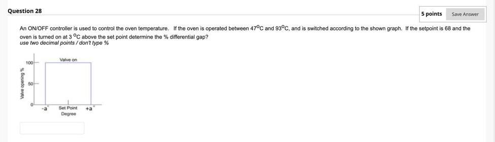 Question 28 5 Points Save Answer An On Off Controller Is Used To Control The Oven Temperature If The Oven Is Operated B 1