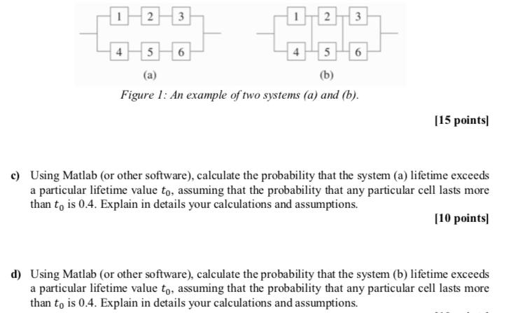 12 3 112 3 4 5 6 4 5 6 A B Figure 1 An Example Of Two Systems A And B 15 Points C Using Matlab Or Other So 1