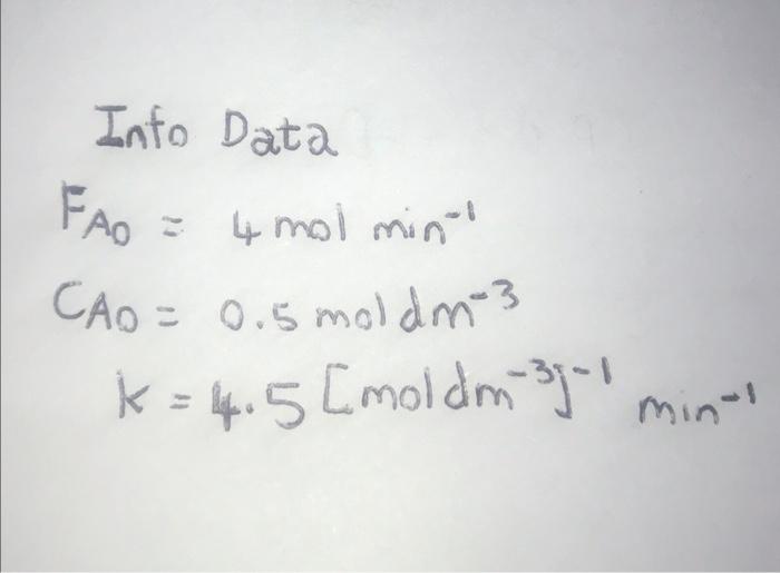 For The Elementary Reaction 2a Bcarried In Isothermal Cstrs Positioned In Series Feed Is Pure A And Conversion And Co 1
