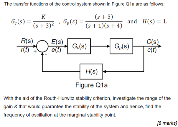 The Transfer Functions Of The Control System Shown In Figure Q1a Are As Follows K Gc S S 3 2 Gp S S 5 S 1