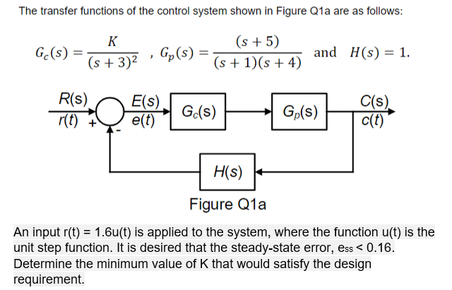 The Transfer Functions Of The Control System Shown In Figure Q1a Are As Follows K Gc S S 3 2 S 5 Gp S S 1