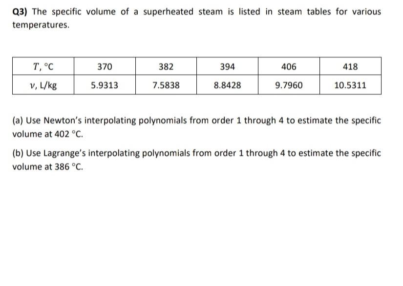 Q3 The Specific Volume Of A Superheated Steam Is Listed In Steam Tables For Various Temperatures T C 370 382 394 406 1