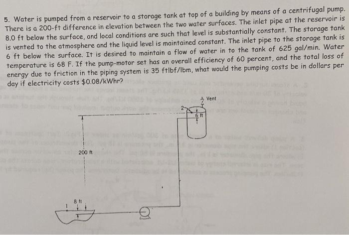 5 Water Is Pumped From A Reservoir To A Storage Tank At Top Of A Building By Means Of A Centrifugal Pump There Is A 20 1