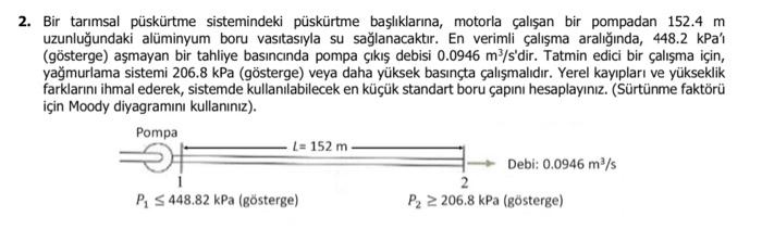 2 Bir Tarimsal Puskurtme Sistemindeki Puskurtme Basliklarina Motorla Calisan Bir Pompadan 152 4 M Uzunlugundaki Alumin 1