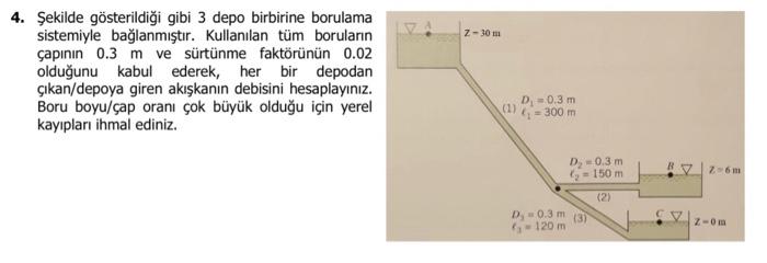Z 30 M 4 Sekilde Gosterildigi Gibi 3 Depo Birbirine Borulama Sistemiyle Baglanmistir Kullanilan Tum Borularin Capini 1