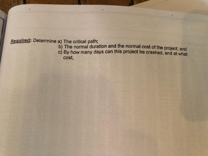 Required Determine A The Critical Path B The Normal Duration And The Normal Cost Of The Project And C By How Many 1
