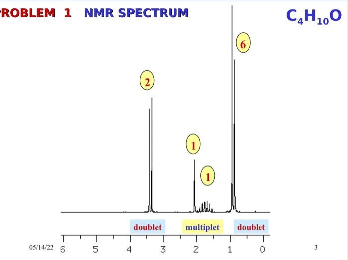 Problem 1 Infrared Spectrum C4h100 00 50 D 4000 3000 2000 1500 1000 500 Mavenumeri 05 14 22 2 Roblem 1 Nmr Spectrum C4 2