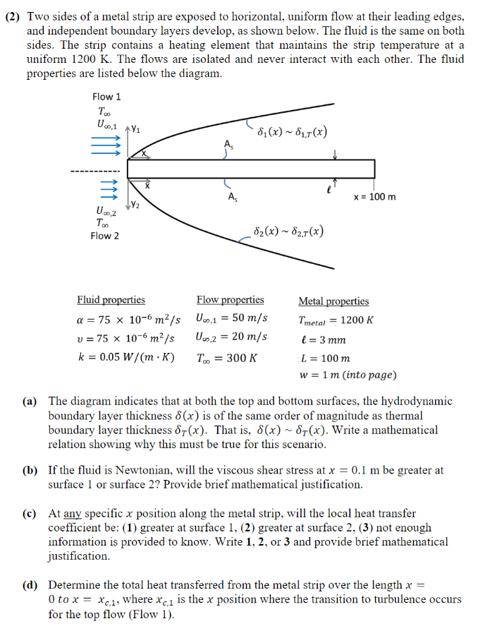 2 Two Sides Of A Metal Strip Are Exposed To Horizontal Uniform Flow At Their Leading Edges And Independent Boundary 1