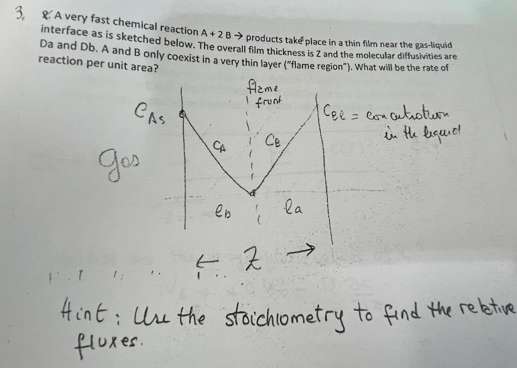 3 A Very Fast Chemical Reaction A 2b Products Take Place In A Thin Film Near The Gas Liquid Interface As Is Sketched 1