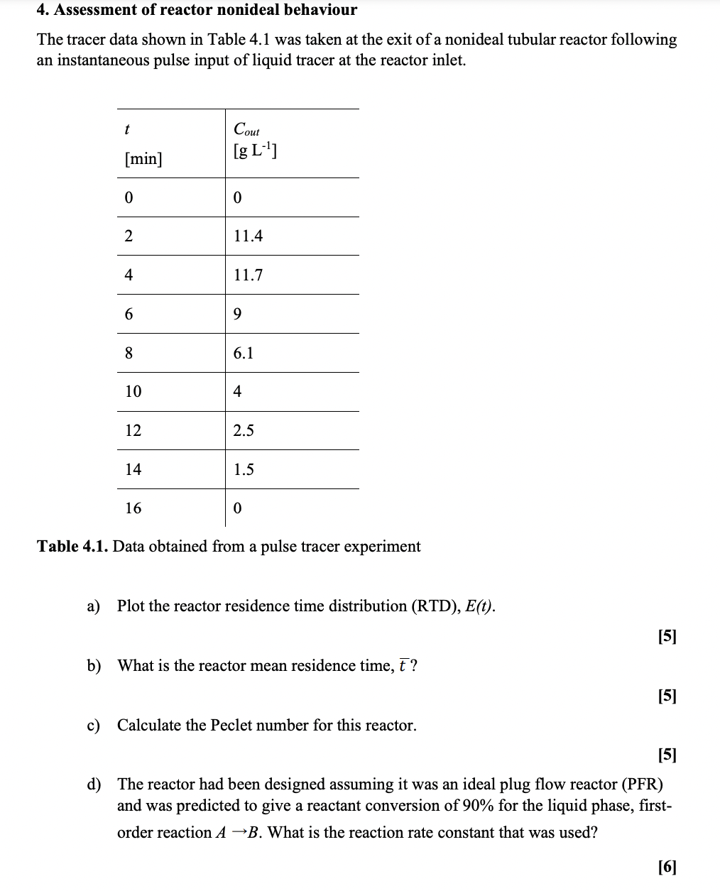 4 Assessment Of Reactor Nonideal Behaviour The Tracer Data Shown In Table 4 1 Was Taken At The Exit Of A Nonideal Tubul 1