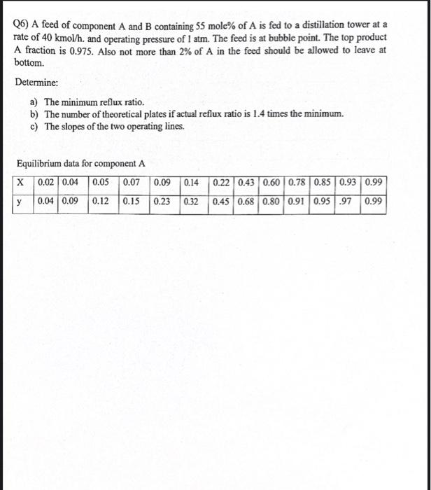 Q6 A Feed Of Component A And B Containing 55 Mole Of A Is Fed To A Distillation Tower At A Rate Of 40 Kmol H And Oper 1