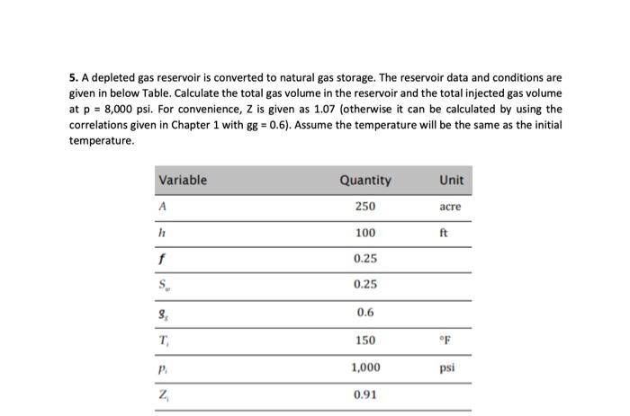 5 A Depleted Gas Reservoir Is Converted To Natural Gas Storage The Reservoir Data And Conditions Are Given In Below Ta 1