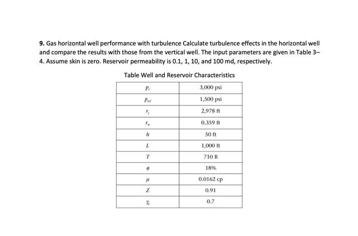 9 Gas Horizontal Well Performance With Turbulence Calculate Turbulence Effects In The Horizontal Well And Compare The R 1