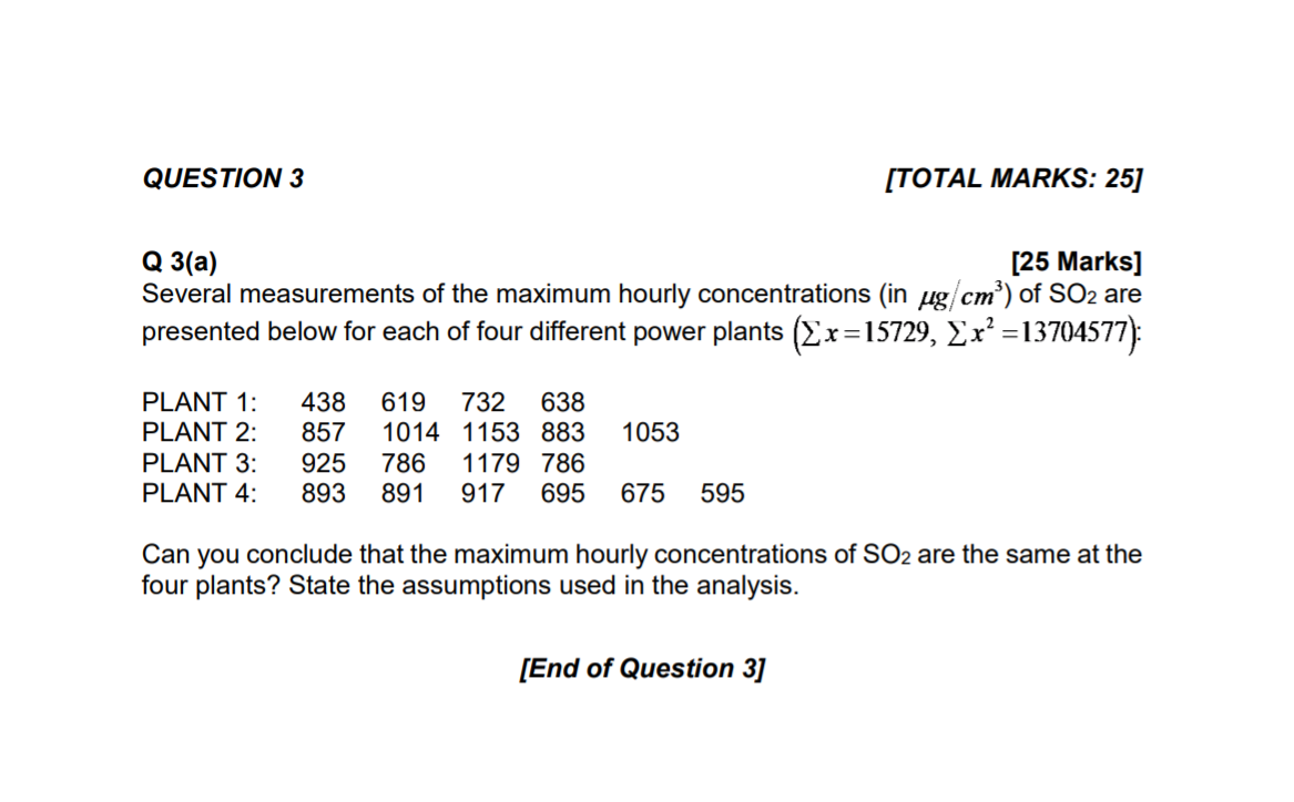 Question 3 Total Marks 25 Q 3 A 25 Marks Several Measurements Of The Maximum Hourly Concentrations In Ug Cm Of 1