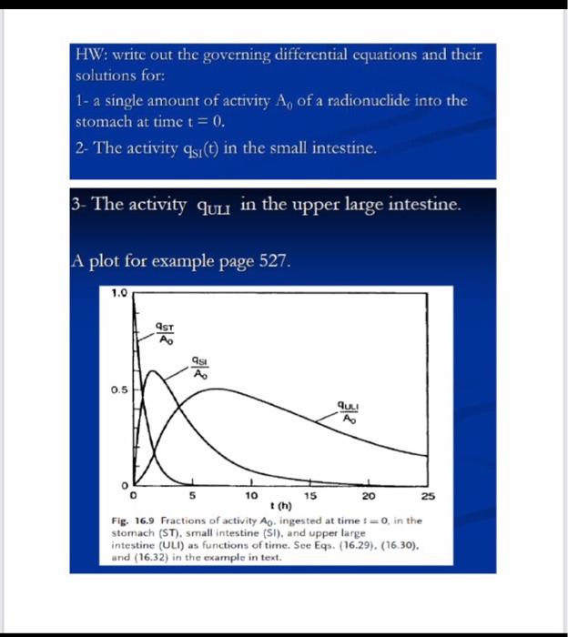 Hw Write Out The Governing Differential Equations And Their Solutions For 1 A Single Amount Of Activity A Of A Radio 1