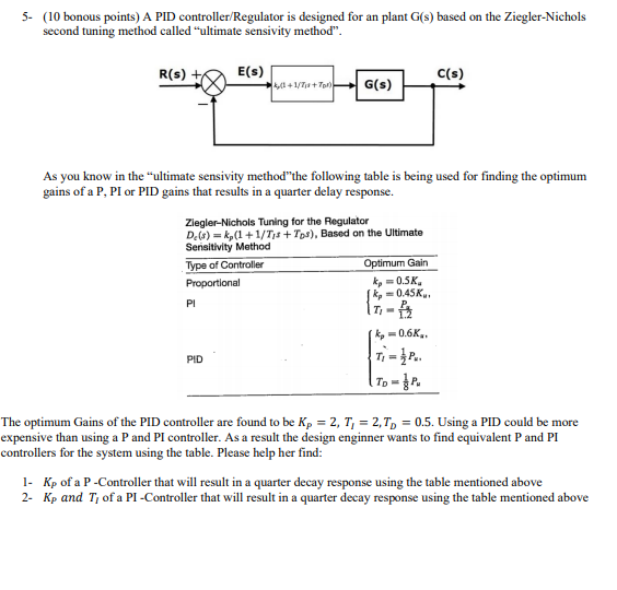 5 10 Bonous Points A Pid Controller Regulator Is Designed For An Plant G S Based On The Ziegler Nichols Second Tunin 1