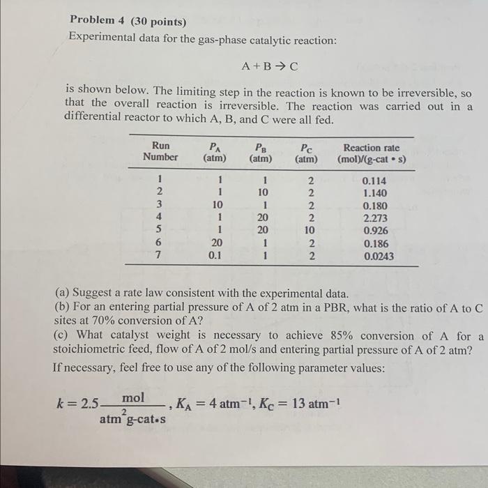 Problem 4 30 Points Experimental Data For The Gas Phase Catalytic Reaction A B Is Shown Below The Limiting Step In 1