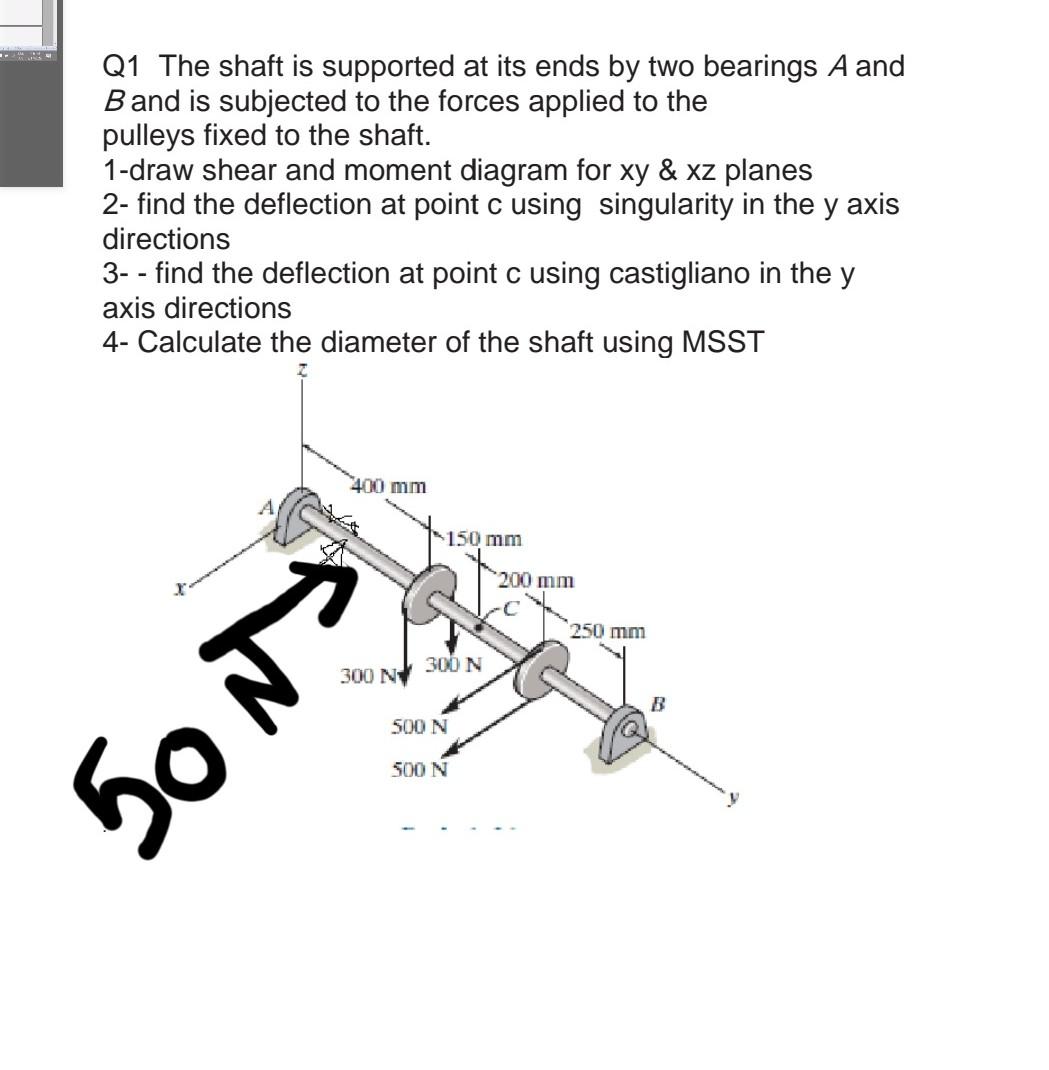 Q1 The Shaft Is Supported At Its Ends By Two Bearings A And Band Is Subjected To The Forces Applied To The Pulleys Fixed 1
