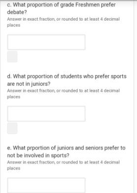 The Following Table Shows Preferred Extra Curricular Activities Of University Students In Different Classes Preferred 2