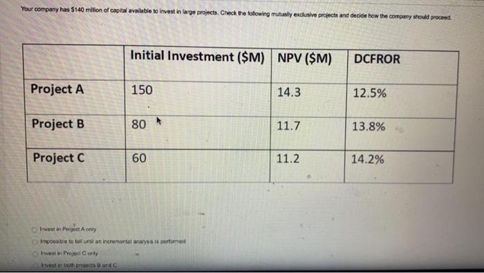 Your Company Has 140 Million Of Capital Available To Invest In Large Projects Check The Following Mutually Exclusive P 1